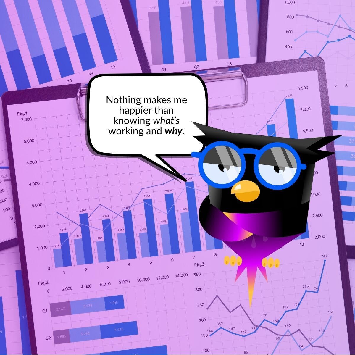 Loxo owl saying "Nothing makes me happier than knowing what's working and why" in front of a report